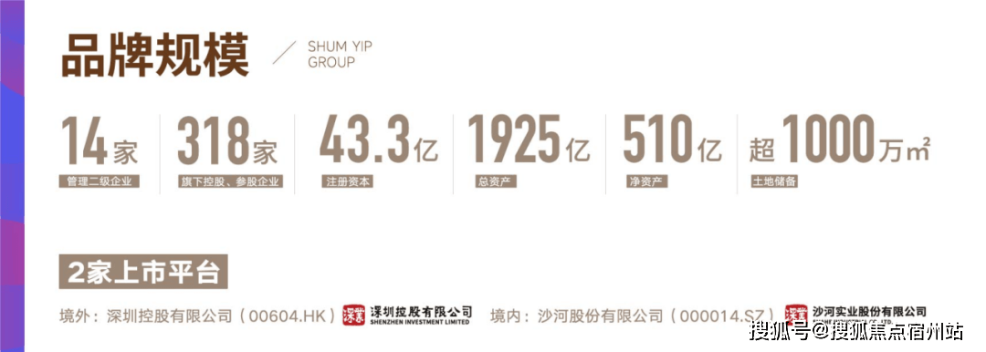 深业·深嘉上府(售楼处) 官方 首页-深业·深嘉上府-销售中心 - 环境 - 户型 - 价格 - 地址 - 楼盘百科 - 配套 -深业·深嘉上府-售楼处 - 电话 - 交房时间(图7)