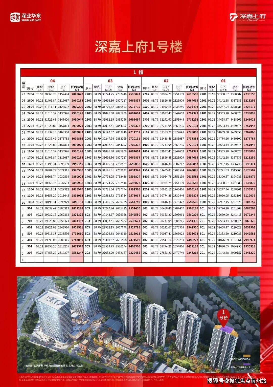 深业·深嘉上府(售楼处) 官方 首页-深业·深嘉上府-销售中心 - 环境 - 户型 - 价格 - 地址 - 楼盘百科 - 配套 -深业·深嘉上府-售楼处 - 电话 - 交房时间(图26)