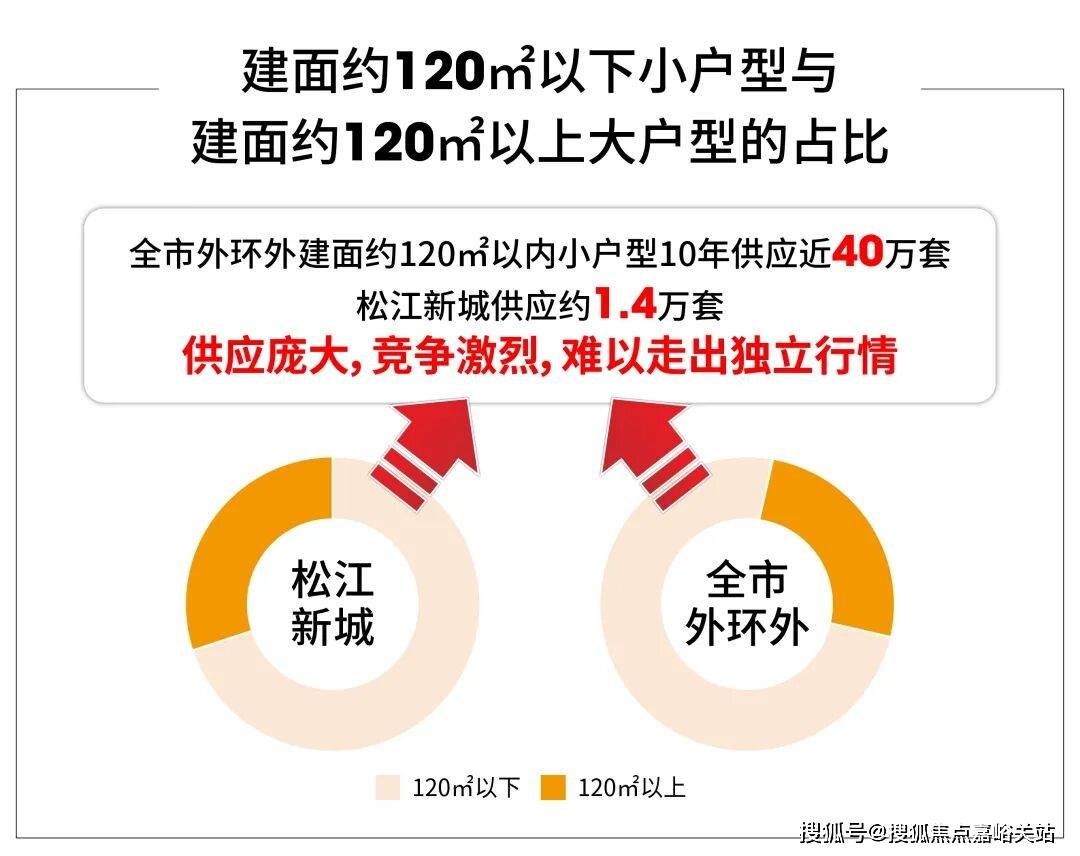 - 环境户型价格地址楼盘详情配套电话交房时间配套电话交房时间开元棋牌西派云间 (售楼处) 首页 - 西派云间销售中心(图8)