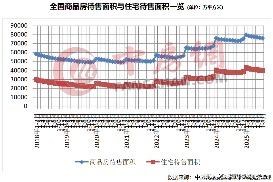 - 环境户型价格地址楼盘详情配套电话交房时间配套电话交房时间开元棋牌西派云间 (售楼处) 首页 - 西派云间销售中心(图27)