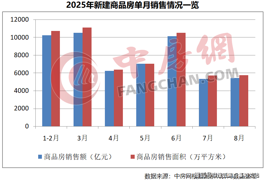 - 环境户型价格地址楼盘详情配套电话交房时间配套电话交房时间开元棋牌西派云间 (售楼处) 首页 - 西派云间销售中心(图2)