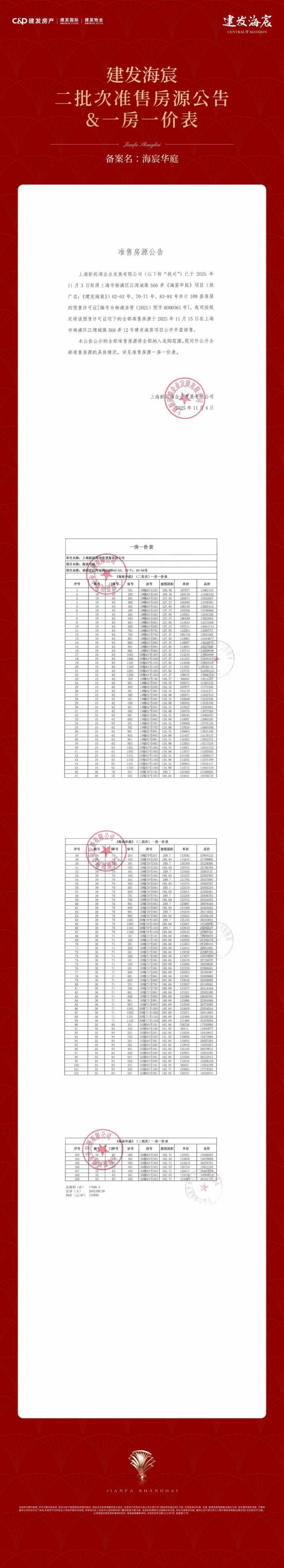 建发海宸最新价格 户型配套 属于什么档次 最新消息开元棋牌建发海宸售楼处欢迎您 2026楼盘评测(图6)